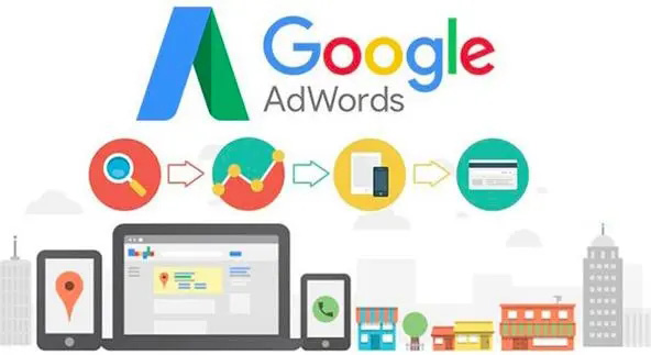 潮州邢台B2B海外推广