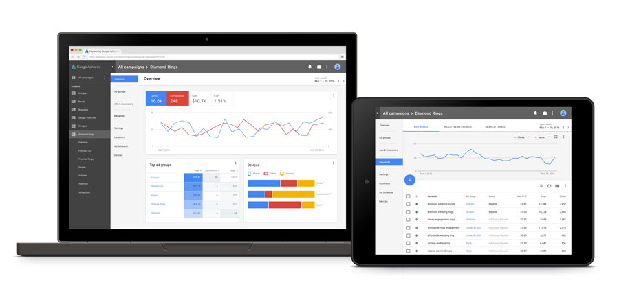 潮州谷歌广告投放  第3张